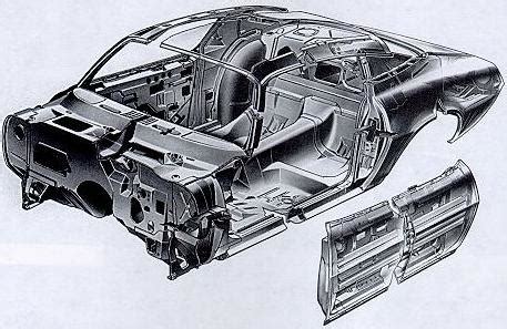 best sheet metal for auto body|best sheet metal for restoration.